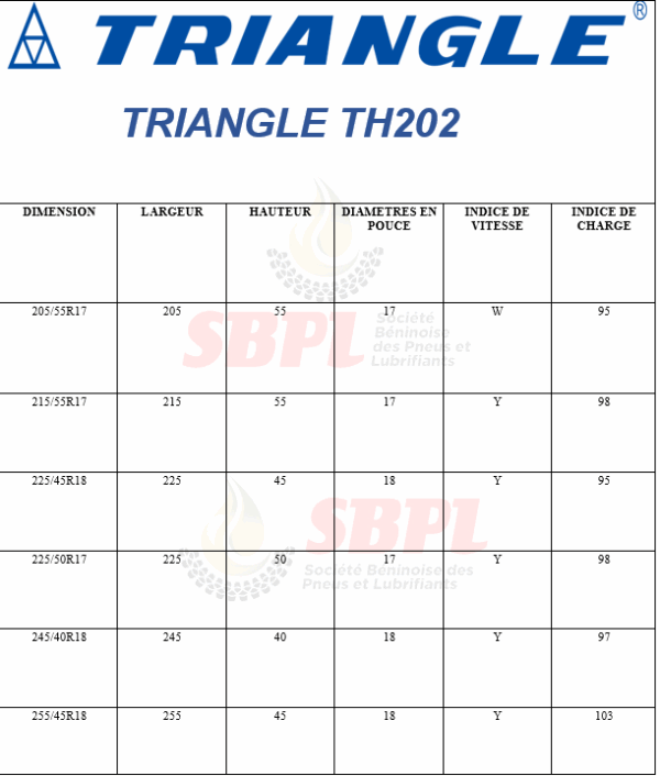 SBPL TRIANGLE TH202 – Image 4
