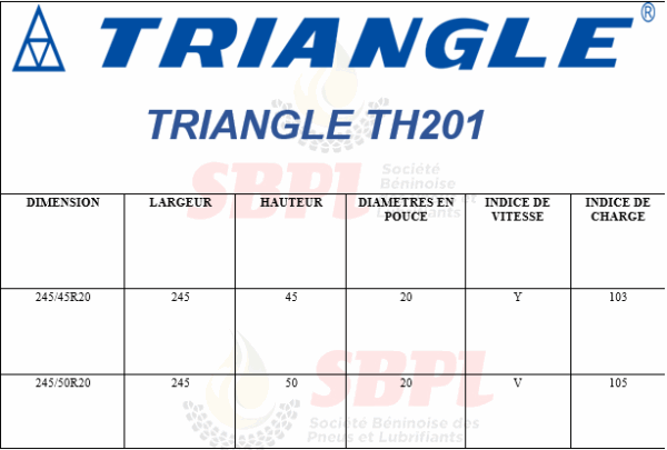 SBPL TRIANGLE TH201 – Image 5