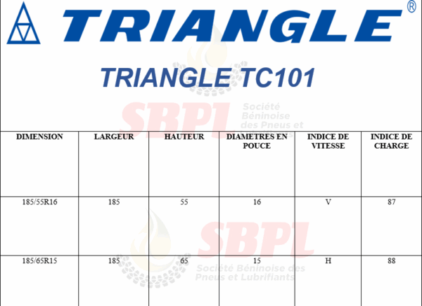 SBPL TRIANGLE TC101 – Image 5