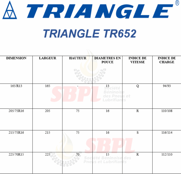 SBPL TRIANGLE TR652 – Image 3