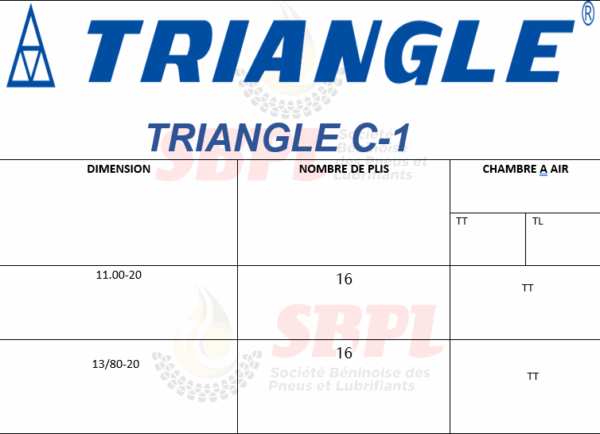 SBPL TRIANGLE C-1 – Image 2
