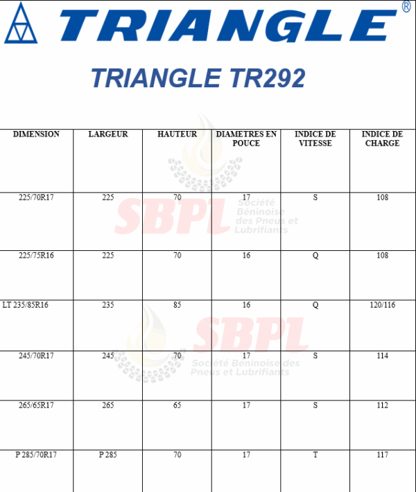 SBPL TRIANGLE TR292 – Image 5