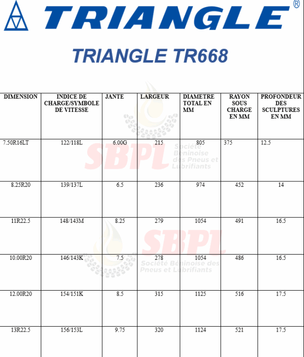 SBPL TRIANGLE TR668 – Image 2